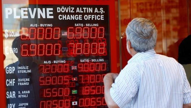 Devaluación de la Lira