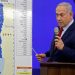 netanyahu-valle-del-jordan-1568131712159