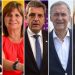 Argentine: les résultats des PASO et le jour d’après